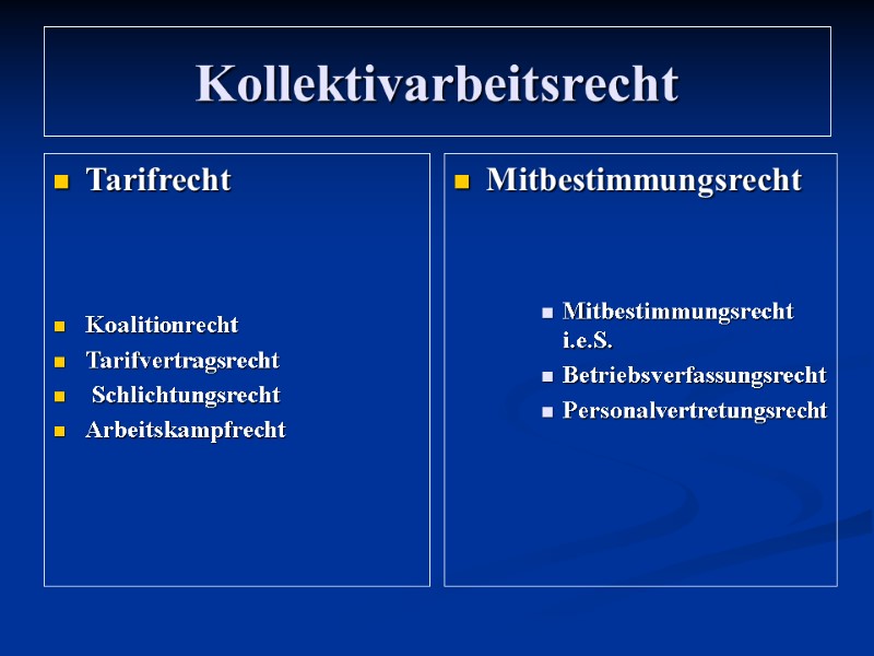 Kollektivarbeitsrecht Tarifrecht    Koalitionrecht Tarifvertragsrecht  Schlichtungsrecht Arbeitskampfrecht Mitbestimmungsrecht   